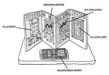 Portfolio Drawing